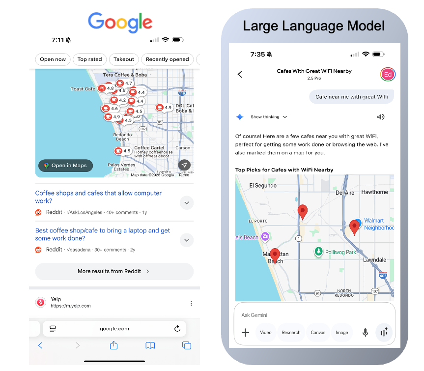 Hero image for Beyond 10 Blue Links, How AI is Becoming the New Local Search Engine